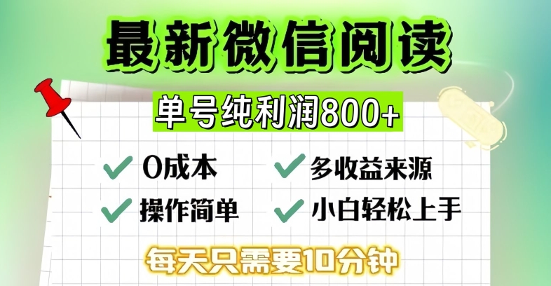 微信自撸阅读升级玩法，只要动动手每天十分钟，单号一天几张，简单0零成本，当日可提现-骏阁网