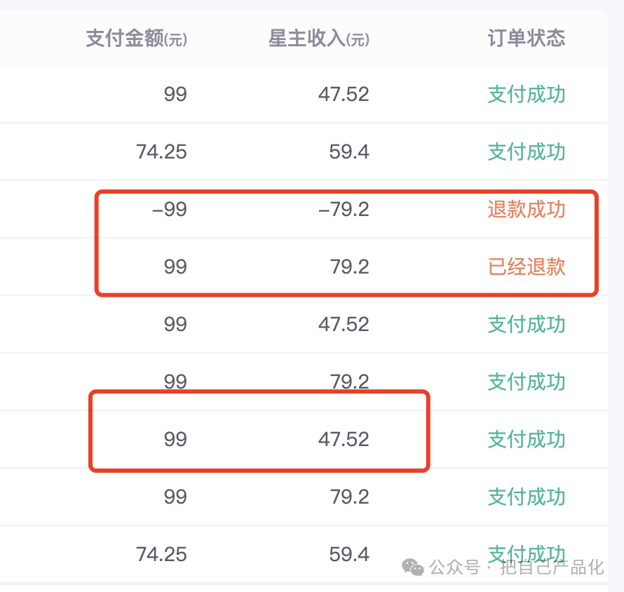 frc-1136b750c33bea724708769c75fc356a.png 冒泡网:用AI来做一个高质量行业信息站,帮你卖行业报告文档