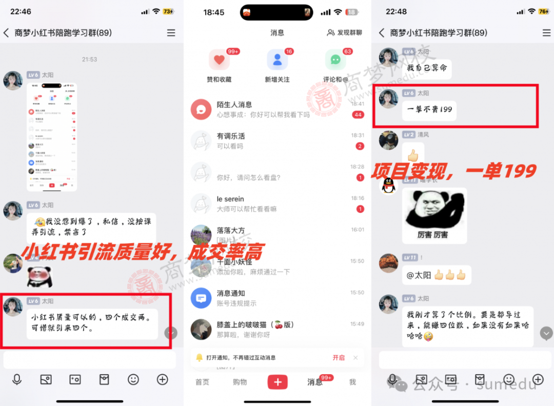 冒泡网赚：揭秘小红书闷声发大财的3个细分赛道！-骏阁网
