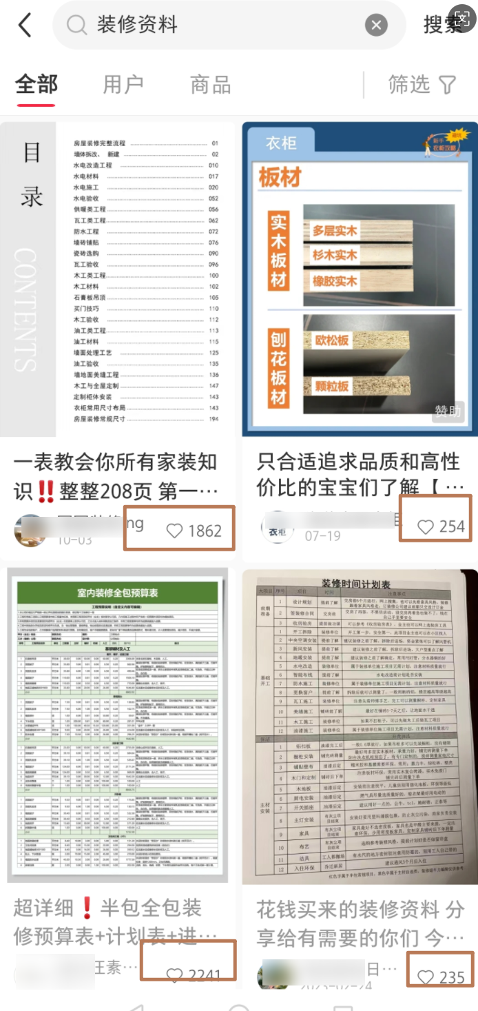 网盘网赚：装修虚拟项目赛道，单品收入25万+（附3种变现玩法）