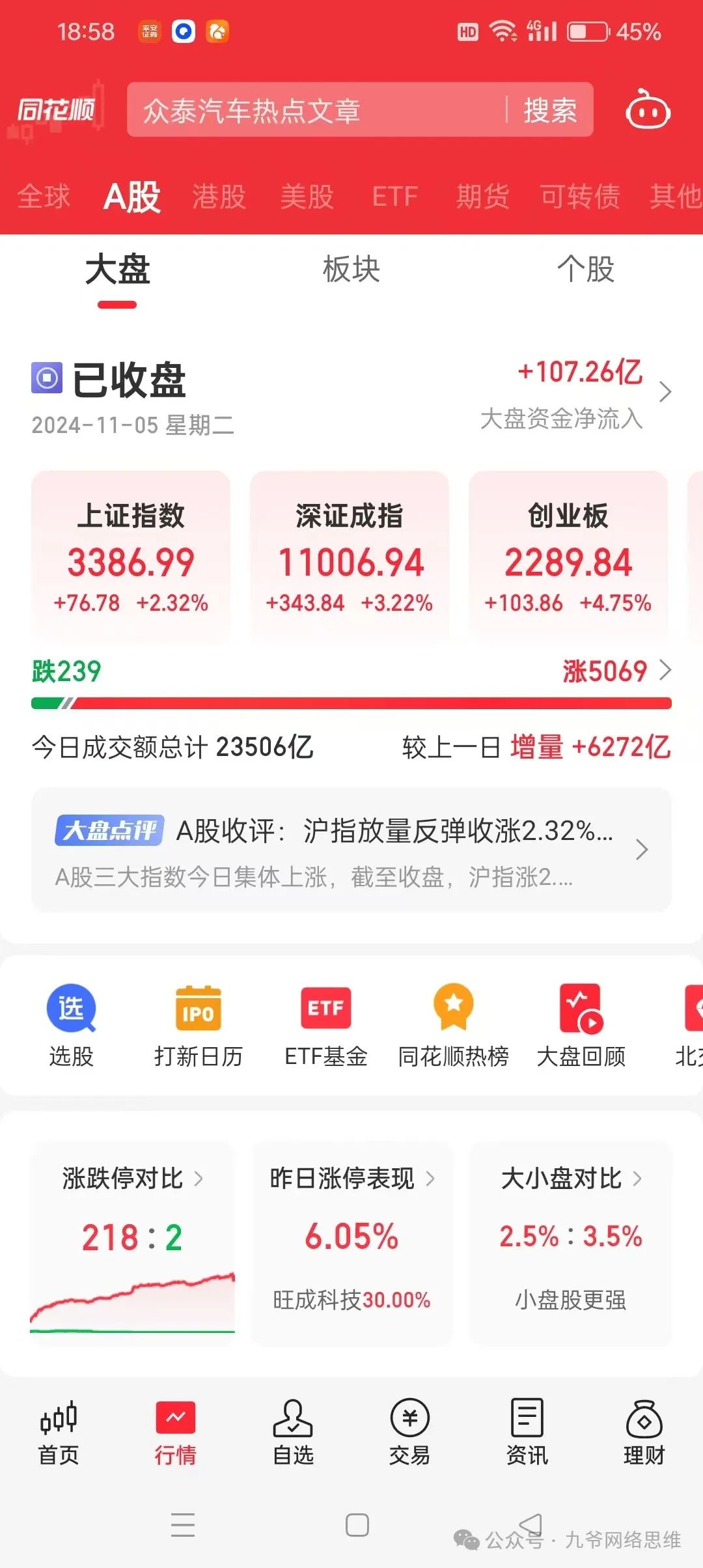 frc-7ef5802614b14ba720ac1f1b40cc025f.jpeg 冒泡网:想要赚钱的朋友一定要好好关注这三大新闻,否则就算是财神爷下凡也帮不了你