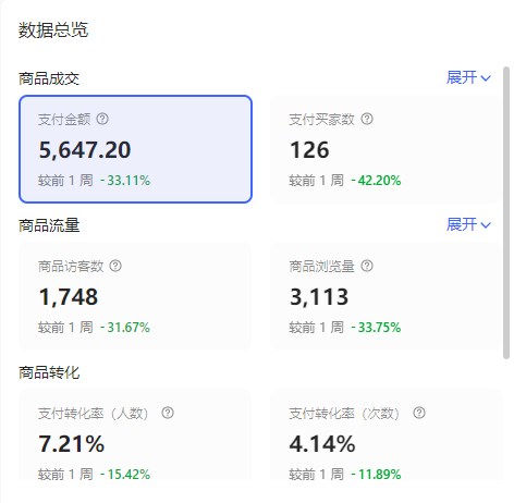 冒泡网创：小红书几十粉挣1w，低粉高变现核心玩法！