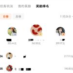 冒泡网创：番茄小说又出新玩法了？一天赚300，真的假的？-骏阁网