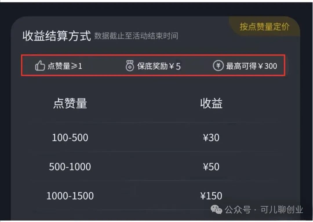 frc-ab242149c5ee85508b47c14c172b6edb.jpeg 分享3个小任务,巧妙运用酷狗信息差赚钱,日入100+,新手小白也能轻松躺赚【附项目教程】