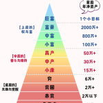 冒泡网赚：揭秘上等生意之道，财富机会就在你身边-骏阁网