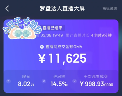 冒泡网：一天挣上千，这个冷门小生意，不起眼，却是翻身发财好机会，比打工强百倍！-骏阁网