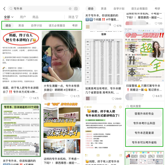 frc-2498159f23feb4f2c2a6a487a5417119.png 冒泡网创:小红书流量密码:关键词精细化布局,实现高精准拓客!