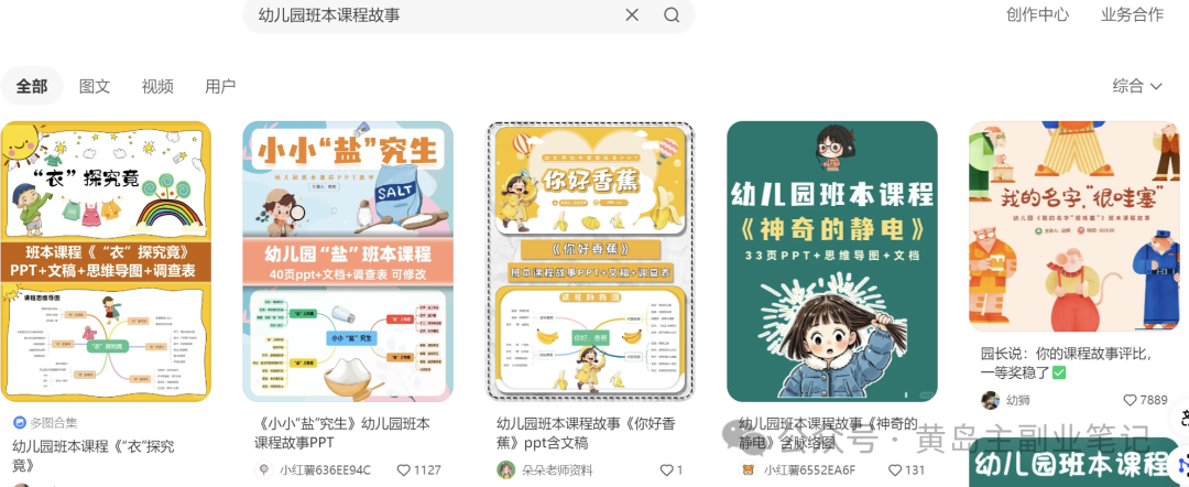 frc-bf2658a9ae8edad1c4d6ff363f4751a1.png 单价19.9、定制39.9!小红书原创班本PPT赛道玩法,实操玩法分享给你