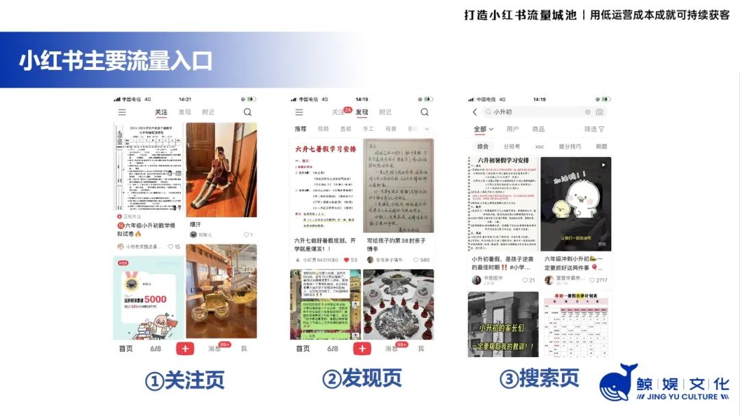 frc-c2f5d5c3a7f69115e361666935f428ca.jpeg 冒泡网创:小红书流量密码:关键词精细化布局,实现高精准拓客!