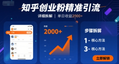 知乎创业粉精准引流，详细拆解，单日收益多张-骏阁网