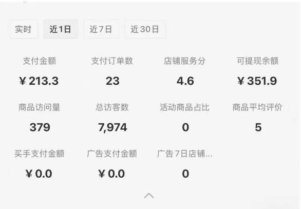 05aa6ac645f3543fa8ca8fa87583344a.jpeg 小红书虚拟店铺攻略,开店-上架-全自动发货出售学科虚拟资料完整流程