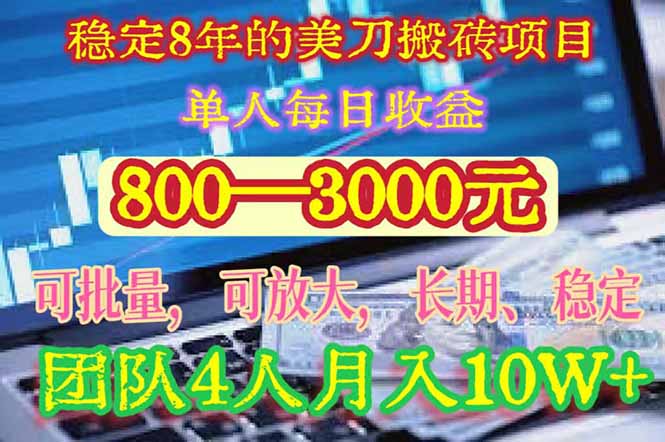 稳定8年的美刀搬砖项目，单人每日收益800—3000.团队4人月入10W+.可线下-骏阁网