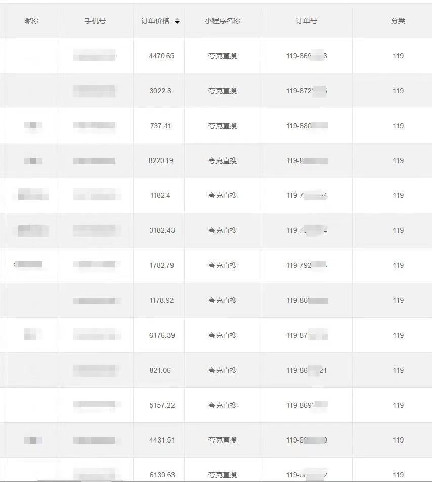 159b4f9794e393b903fd070ea8233b60.jpeg 全自动网盘拉新,账号一键托管,直接躺赚,日入1500+(可放大,可团队)