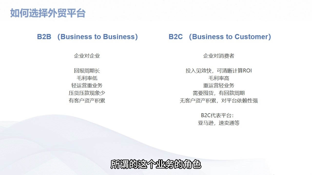 Mila老师·外贸SOP系列课程-骏阁网