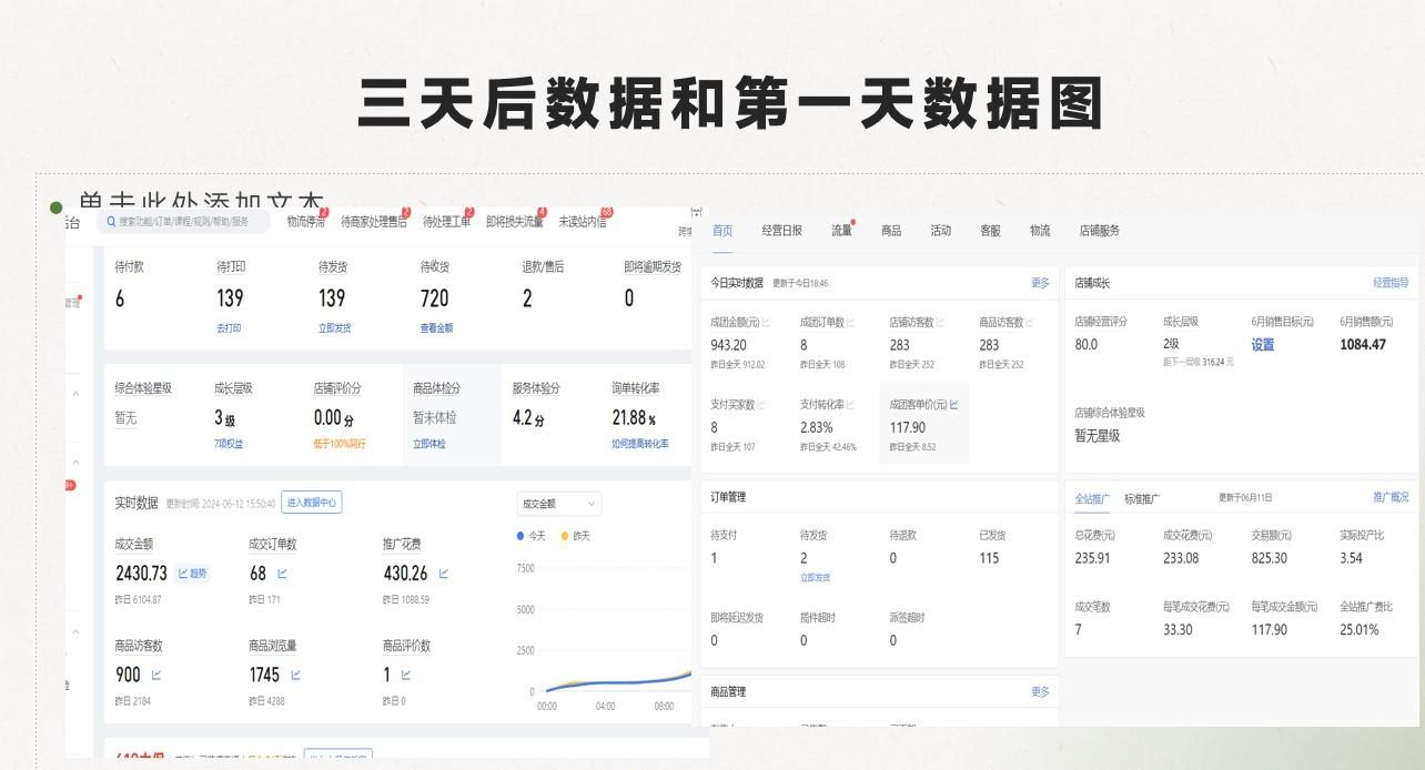 1ebe0f53c76482cf20710970c0402448.jpeg 最新拼多多,日入4K+,2日过百单无学费,合作代运营
