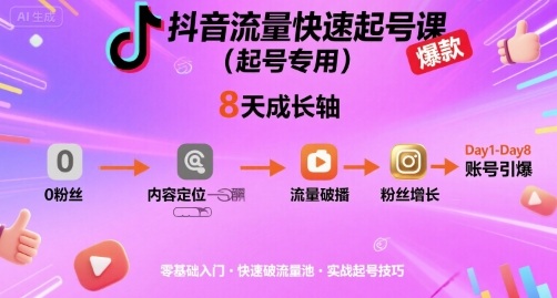 4146b16a2c753c82f424499faba05980.jpeg 抖音流量快速起号课(起号专用),8天带你做爆自己的账号
