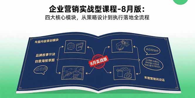 企业营销实战型课程-8月版：四大核心模块，从策略设计到执行落地全流程-骏阁网
