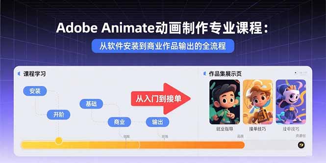 62bd745e69e5df5bf9153cb8ca38fa13.jpeg Adobe Animate动画制作专业课程:从软件安装到商业作品输出的全流程