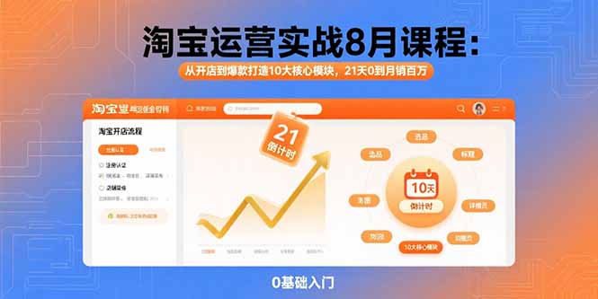 901245a67e30e51940fb4bc44d72cc05.jpeg 淘宝运营实战8月课程:从开店到爆款打造10大核心模块,21天0到月销百万