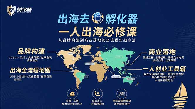 出海去 孵化器 一人出海必修课：从品牌构建到商业落地的全流程实战方法-骏阁网