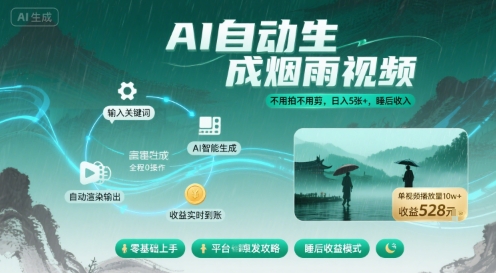 不用拍不用剪！AI自动生成烟雨视频，日入5张+，睡后收入-骏阁网