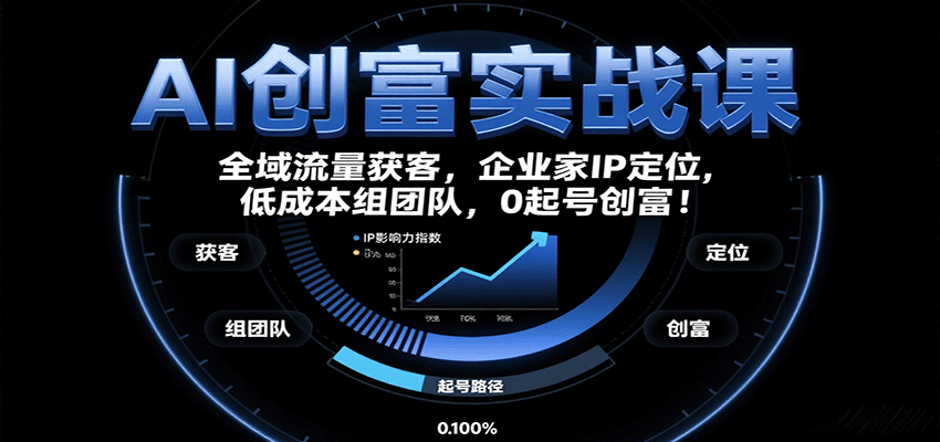 AI创富实战课：企业家IP定位，全域流量获客，低成本组团队，0起号创富！-骏阁网