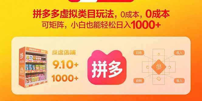 拼多多虚拟类目玩法，0成本，可矩阵，小白也能轻松日入1000+-骏阁网