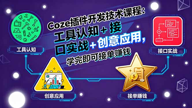 Coze插件开发技术课程：工具认知+接口实战+创意应用，学完即可接单赚钱-骏阁网
