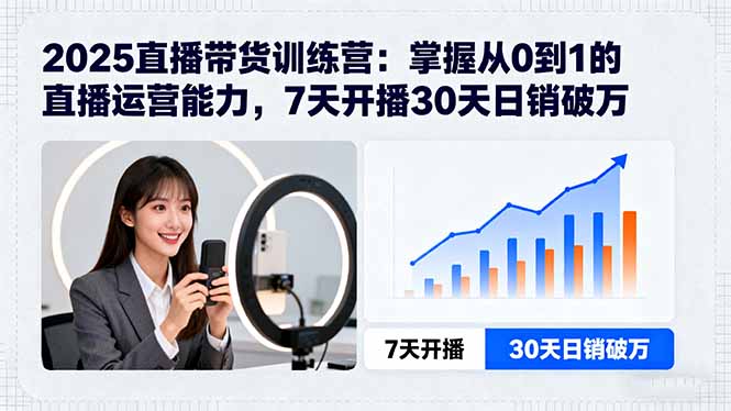 2025直播带货训练营：掌握从0到1的直播运营能力，7天开播30天日销破万-骏阁网