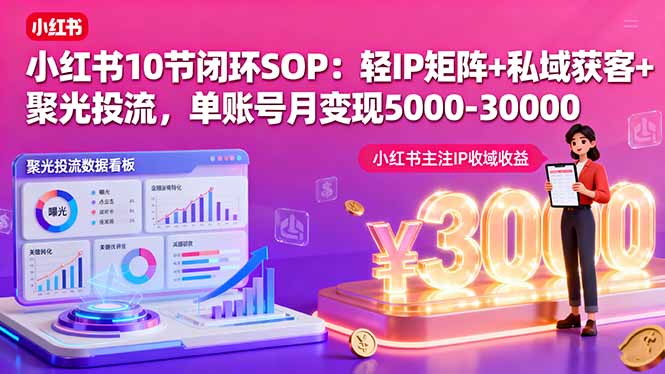 小红书10节闭环SOP：轻IP矩阵+私域获客+聚光投流，单账号月变现5000-30000-骏阁网