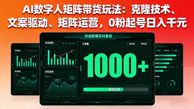 AI数字人矩阵带货玩法：克隆技术、文案驱动、矩阵运营，0粉起号日入千元-骏阁网