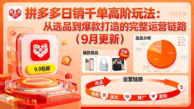 拼多多日销千单高阶玩法：从选品到爆款打造的完整运营链路(9月更新-骏阁网