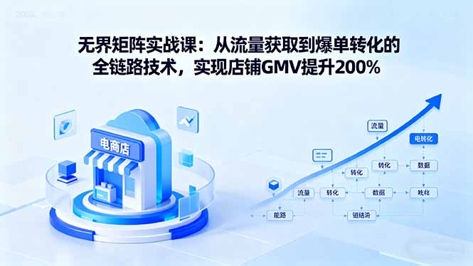 无界矩阵实战课：从流量获取到爆单转化的全链路技术，实现店铺GMV提升200%-骏阁网