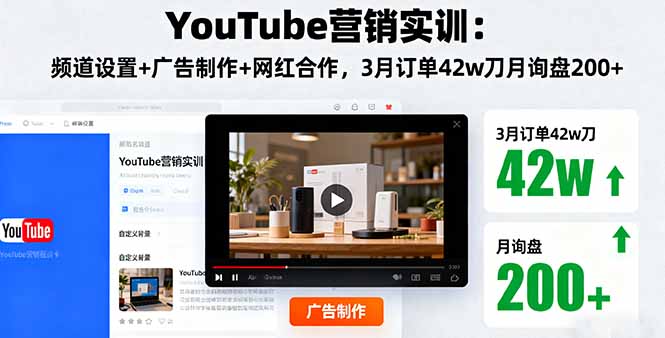 YouTube营销实训：频道设置+广告制作+网红合作，3月订单42w刀月询盘200+-骏阁网
