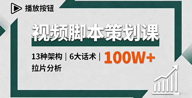 视频脚本策划课，13种架构、6大话术、拉片分析，单条播放百万+-骏阁网