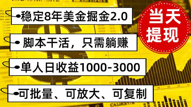 稳定8年美金掘金2.0脚本干活，只需躺赚。单人日收益1000-3000可批量、...-骏阁网