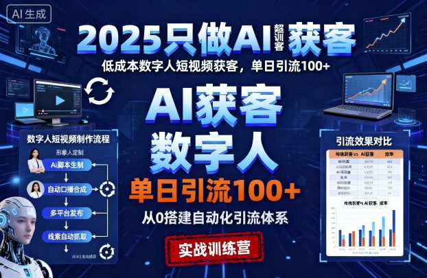 062a1f1bad311ef91bcf189ea56ff017.jpeg 2025只做AI获客,AI超级获客实训营,低成本数字人短视频获客,单日引流100+