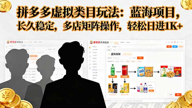 拼多多虚拟类目玩法，蓝海项目，长久稳定，多店矩阵操作，轻松日进1K+-骏阁网