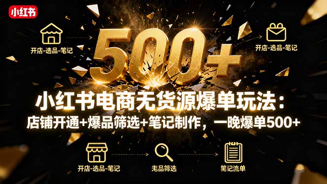 小红书电商无货源爆单玩法：店铺开通+爆品筛选+笔记制作，一晚爆单500+-骏阁网