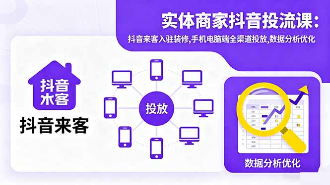 实体商家抖音投流课:抖音来客入驻装修,手机电脑端全渠道投放,数据分析优化-骏阁网