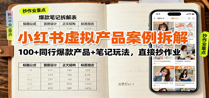 3ce6f547c853e6f3ad73dc56e3eab747.jpeg 小红书虚拟产品案例拆解:100+同行爆款产品+笔记玩法,直接抄作业