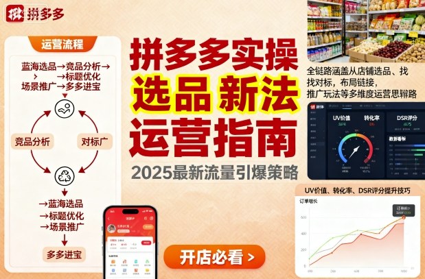 王校长9月12拼多多实操新玩法，全链路涵盖从店铺选品、找对标，布局链接，推广玩法等多维度运营思路(更新)-骏阁网