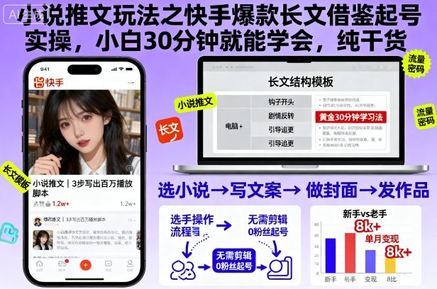 小说推文玩法之快手爆款长文借鉴起号实操，小白30分钟就能学会，纯干货-骏阁网