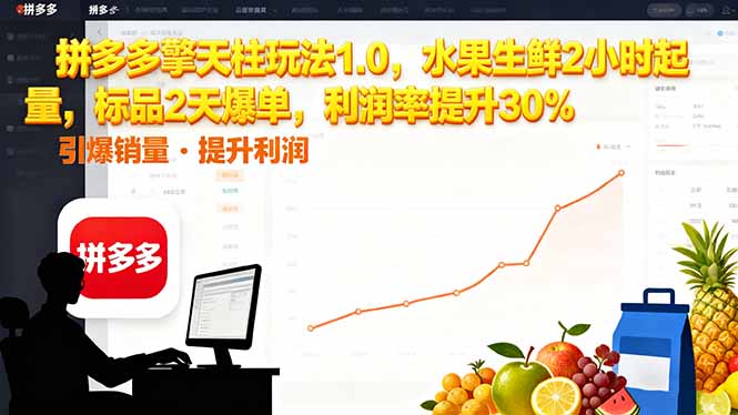 拼多多 擎天柱玩法1.0，水果生鲜2小时起量，标品2天爆单，利润率提升30%-骏阁网