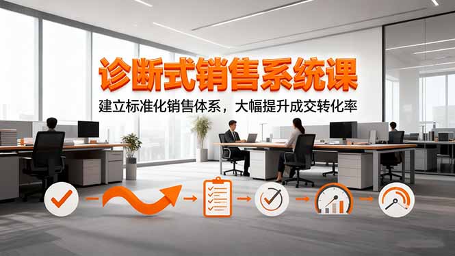 诊断式销售系统课，建立标准化销售体系，大幅提升成交转化率-骏阁网