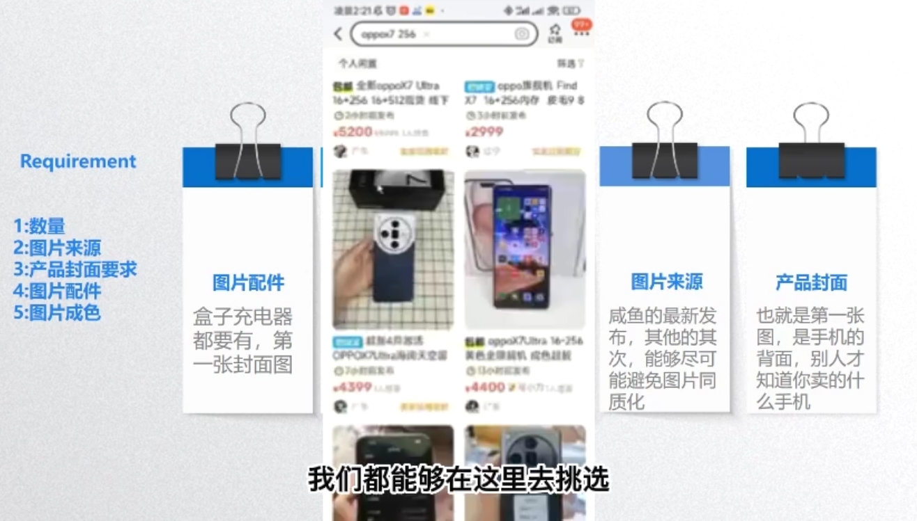 闲鱼蓝海电商课程