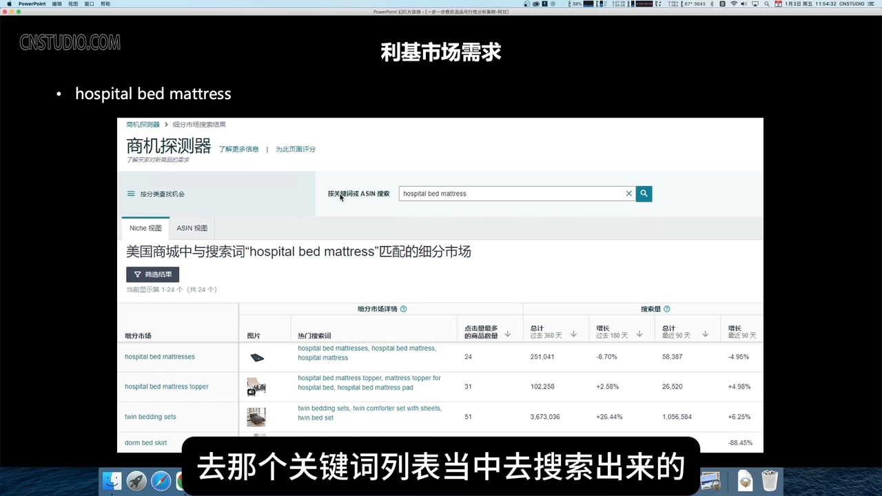 阿甘·亚马逊跨境电商选品案例(更新2025年)-骏阁网