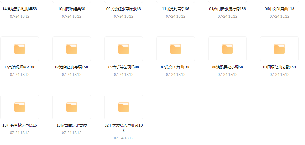 【无损音乐分享】2024龙年车载音乐九头鸟贺岁专辑-骏阁网