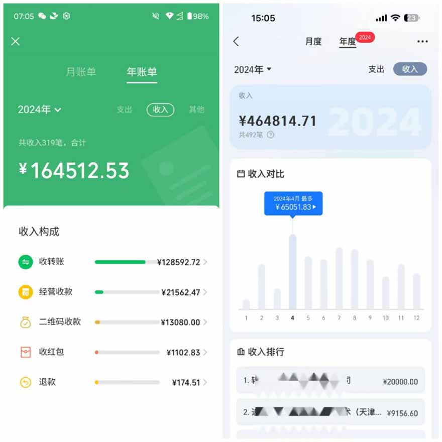 2f2c0233ee38b0d0645d7e2513609358.jpeg 2025年,请“不择手段”去搞钱!