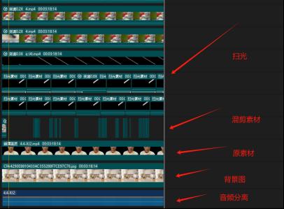 30294f678289bdc439aa7ffa9862f59c.jpeg 视频号带货24年最新模式,操作简单可多账号分发,轻轻松松日入2000+